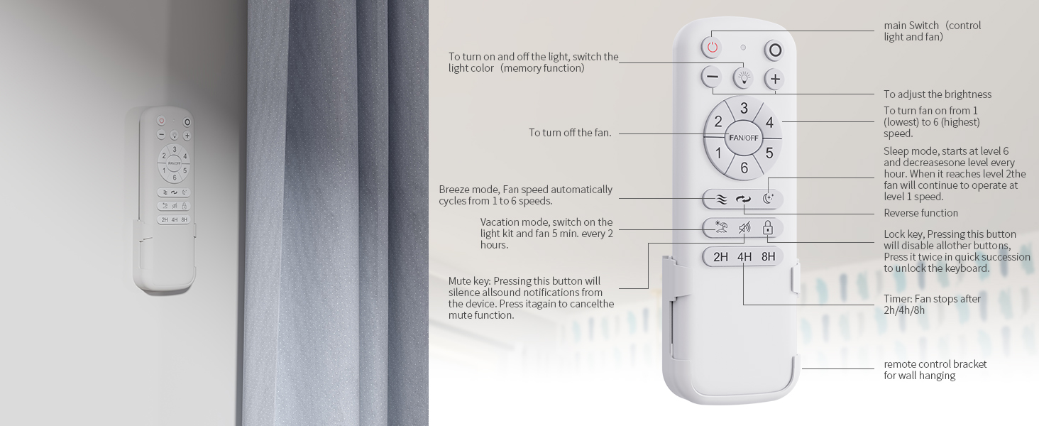 Ceiling fan light remote control