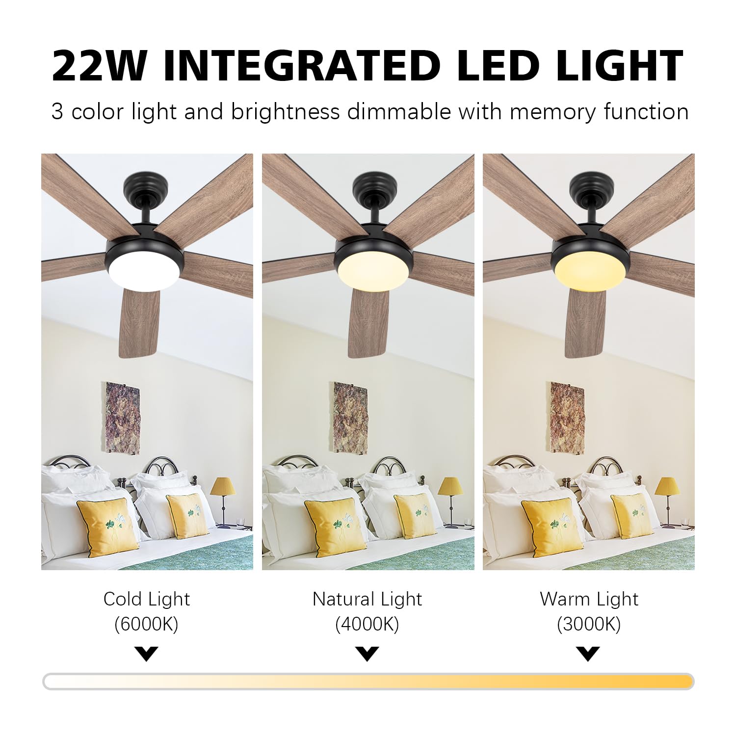 Ceiling Fan with Remote 52 inch 5 Dual Blades