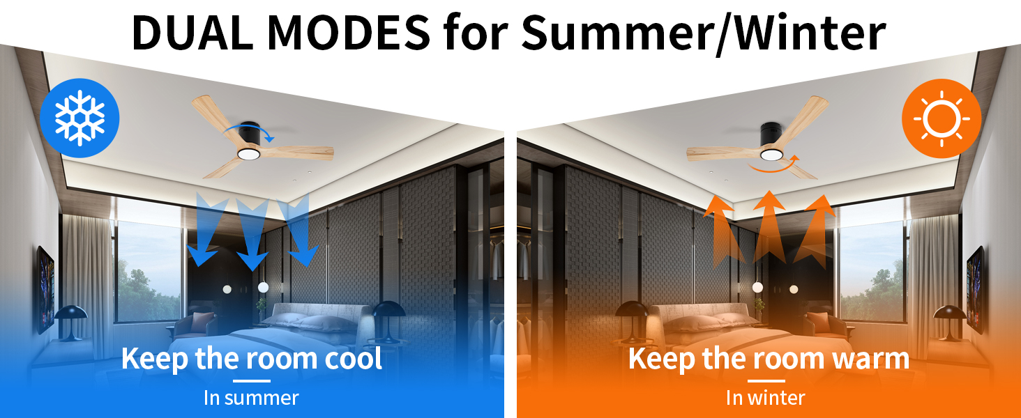 Dual Modes for Summer/Winter