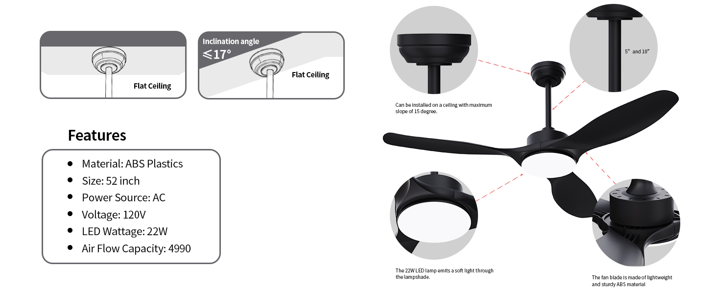 Ceiling fan light details