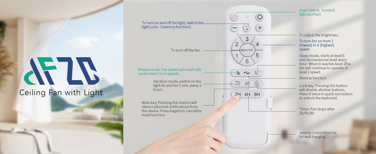 Ceiling fan light remote control