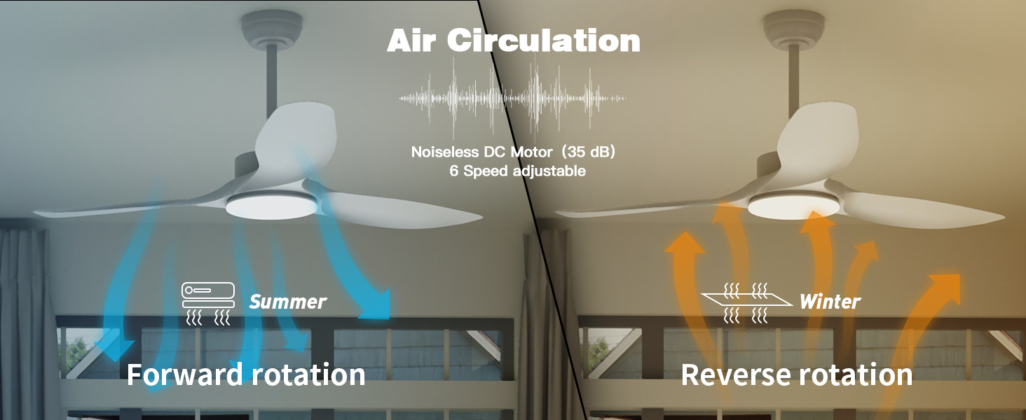 Ceiling fan light hot and cold air circulation