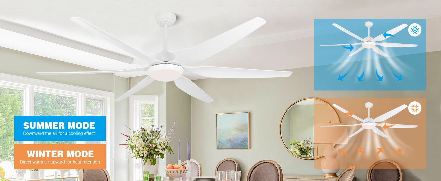 White ceiling fan light air circulation