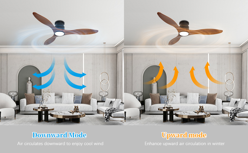 Ceiling fan hot and cold air circulation