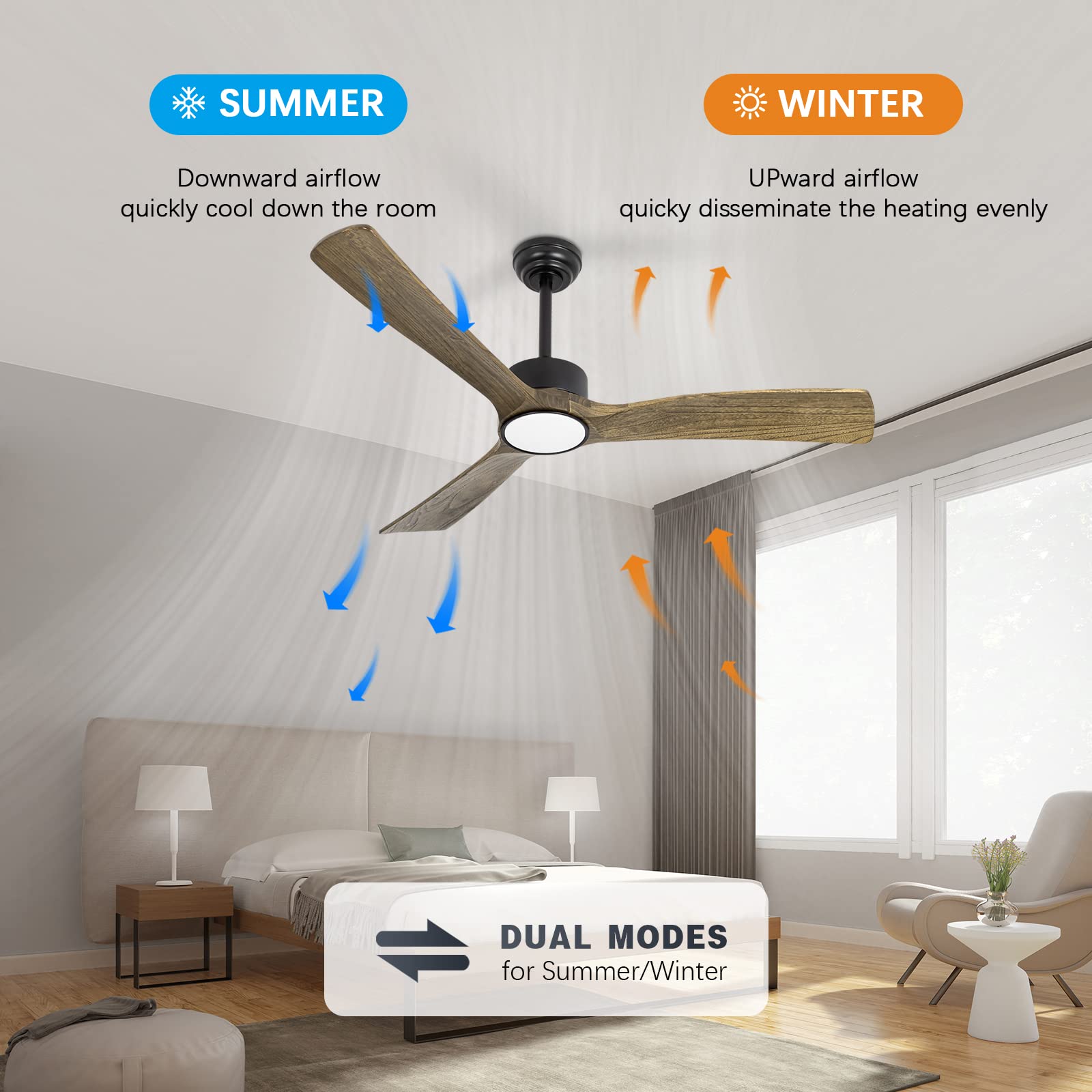 Amber Wood Blades Ceiling Fans with Lights and Remote