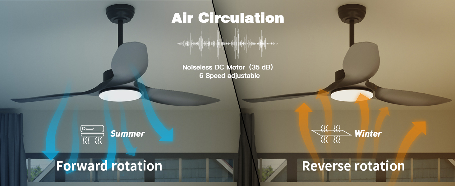 Ceiling fan light hot and cold cycle