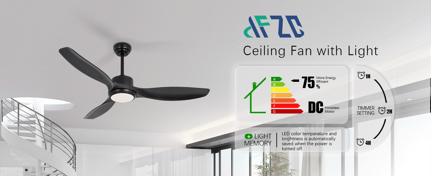 IFZO ceiling fan light