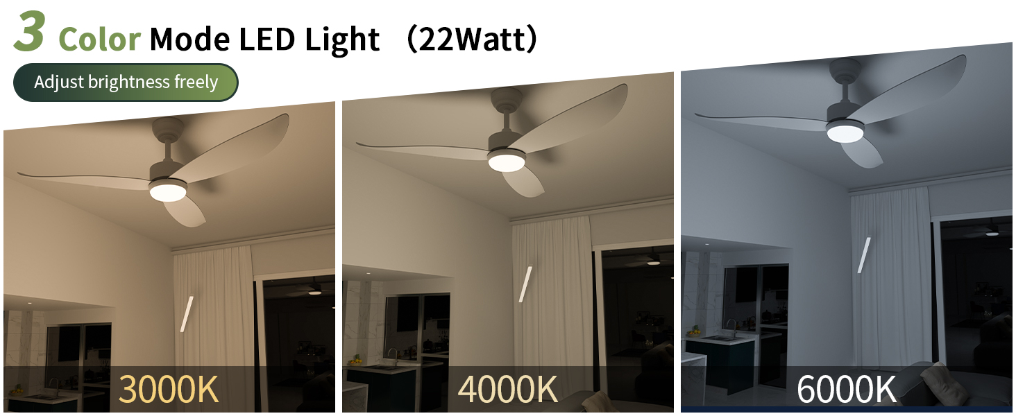 5% - 100% dimmable and 3000K/4000K/6000K selectable