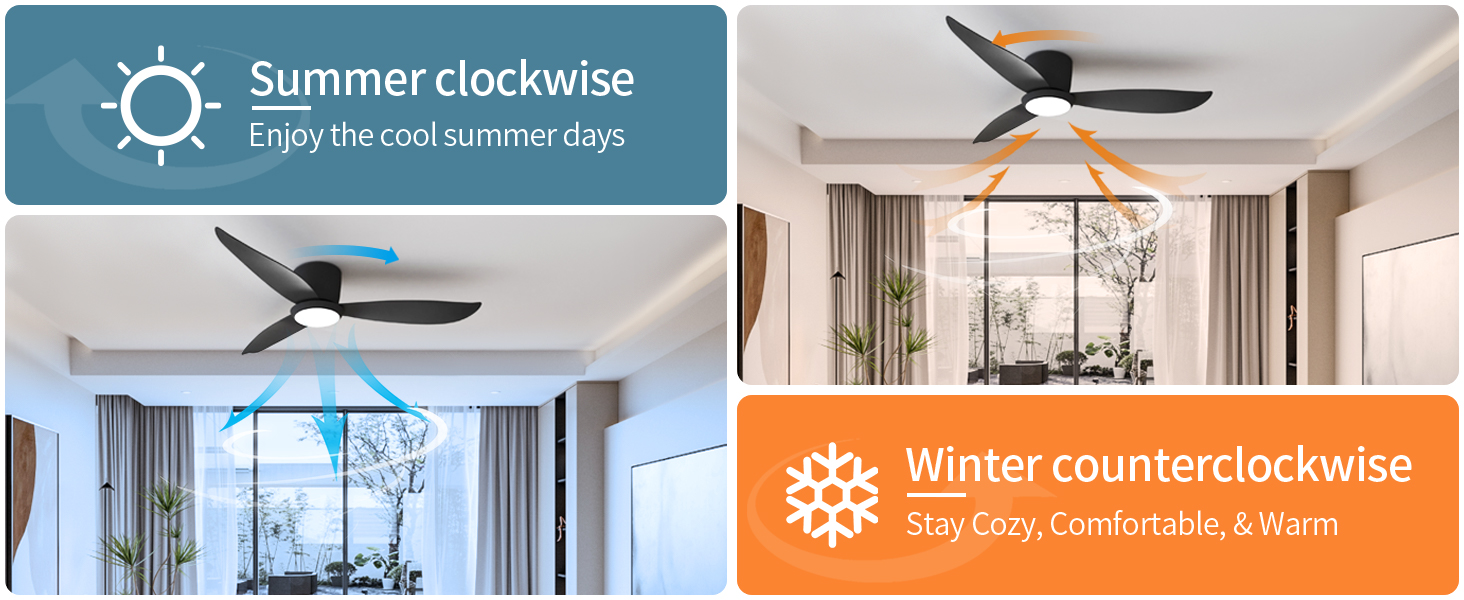 Summer clockwise/Winter counterclockwise