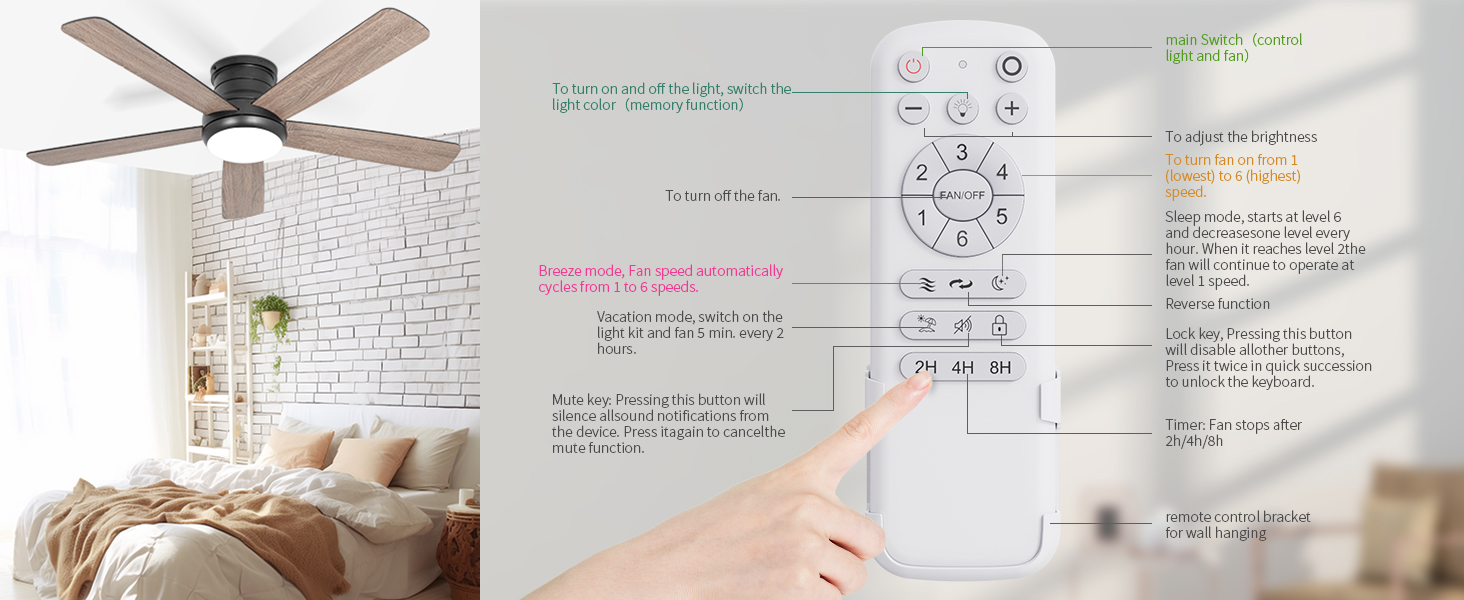 Ceiling Fan with Remote