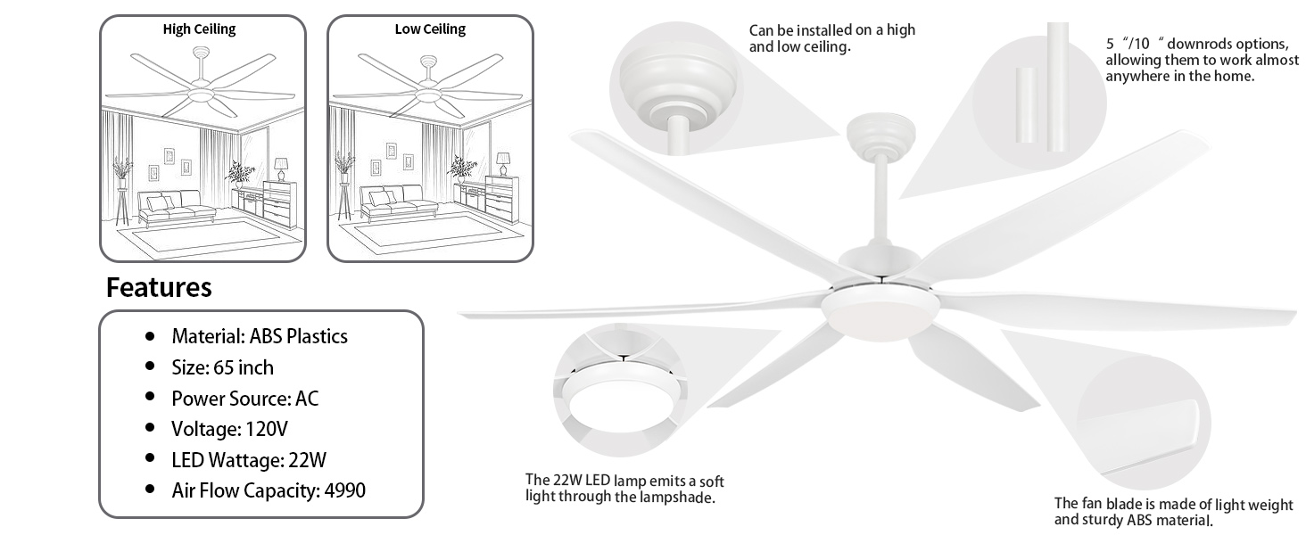 White ceiling fan detail