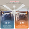 White Plastics Ceiling Fan with Remote Control