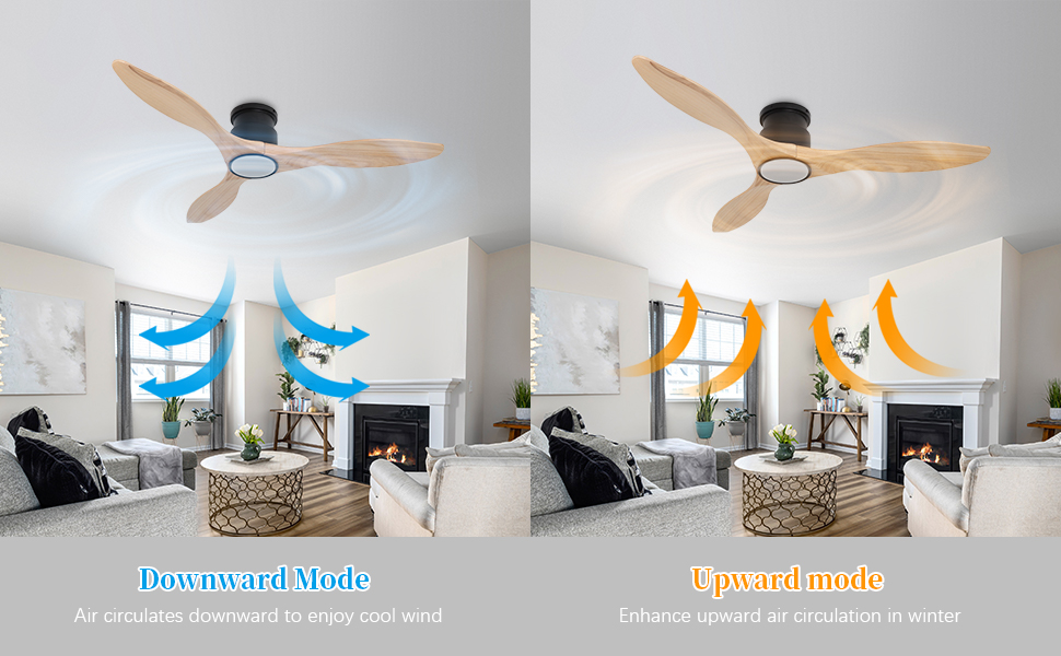 Ceiling fan hot and cold air circulation